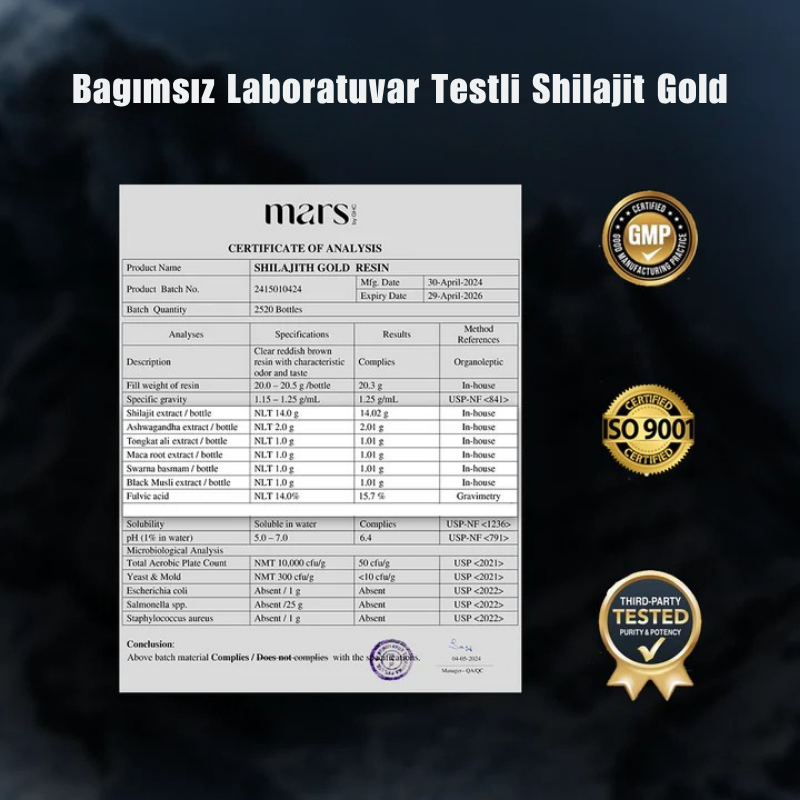 Saf Himalayan Shilajit Gold